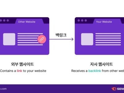 차우찬 하주석 FA 결정에 상황 안 좋은데도 FA 신청