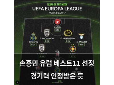 손흥민 유럽 베스트11 선정 경기력 인정받은 듯