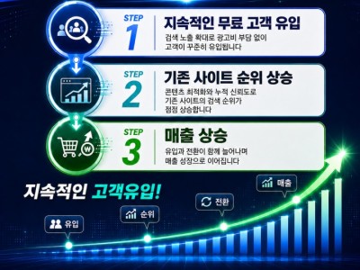 전주 테더환전 광고대행 ｜ ✔️ 구글찌라시.net ✔️