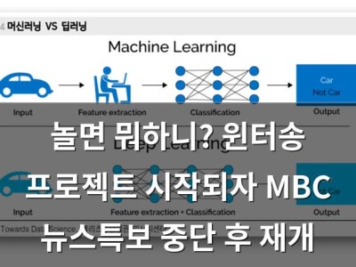 놀면 뭐하니? 윈터송 프로젝트 시작되자 MBC 뉴스특보 중단 후 재개